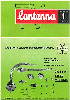 Rivista L'antenna